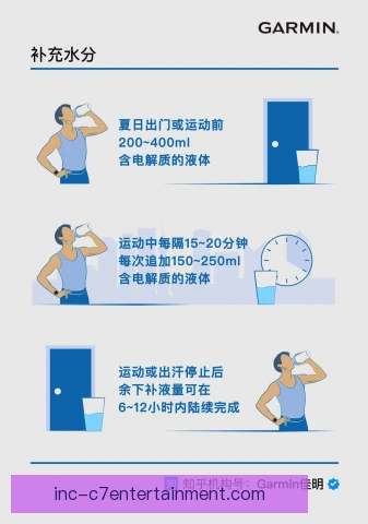 十项全能训练后补液策略，科学补水助选手快速恢复